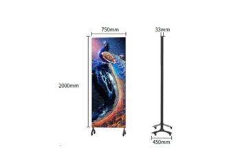 The Clearest View : 1.9mm LED Poster Rental Services in Dallas, Texas